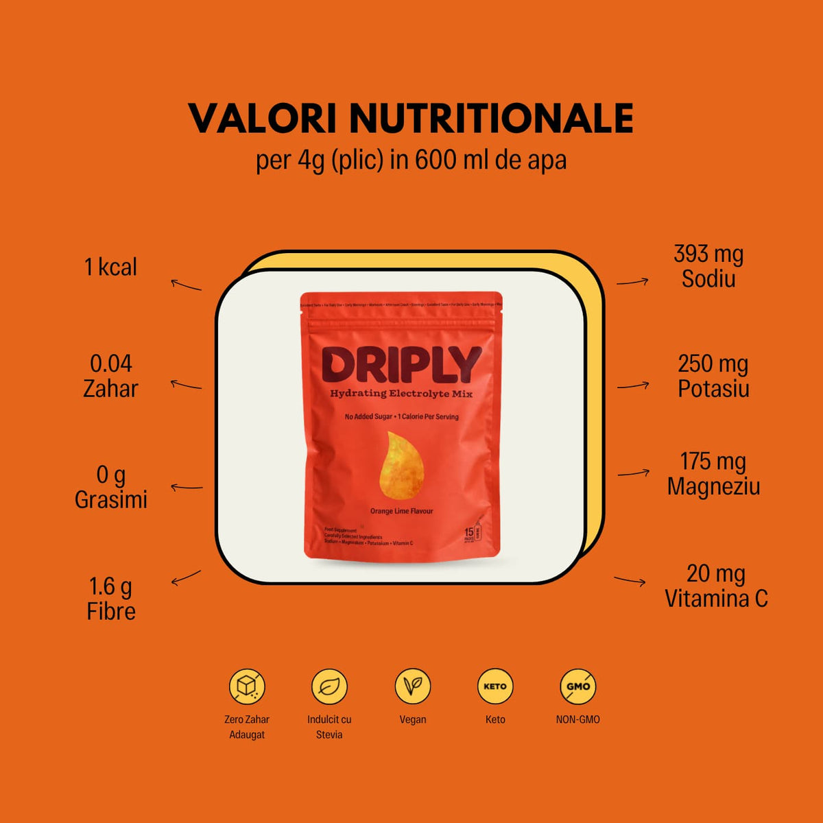 DRIPLY ELECTROLITI FARA ZAHAR CU GUST FRESH DE ORANGE & LIME
